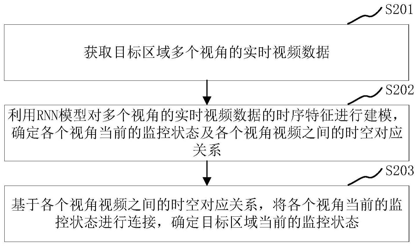 一台视频分析服务器究竟多少钱