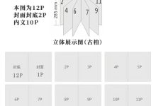 一、什么是PB?-优乐评测网