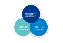 不同品牌与规格的电源选择对比-优乐评测网