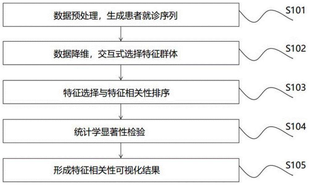 多个因素决定域名续费的最终成本