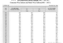 价格因配置和供应商而异-优乐评测网