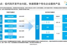 各大服务商报价对比与选择指南-优乐评测网