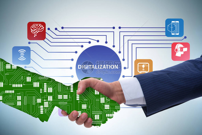 开启数字化转型新篇章