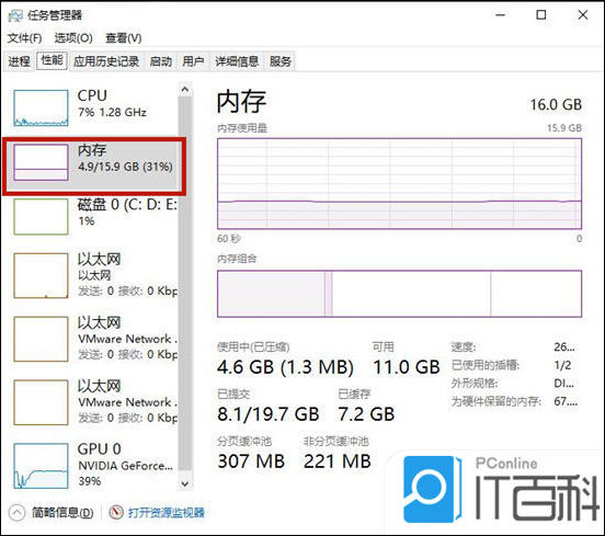 了解多少内存适合您的需求则引导读者关注如何选择适合自己需求的服务器GPU内存