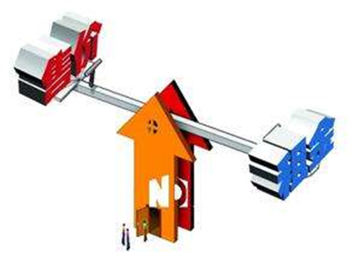 租用时长与价格的关系