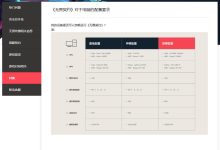 不同配置和服务商的价格差异。-优乐评测网