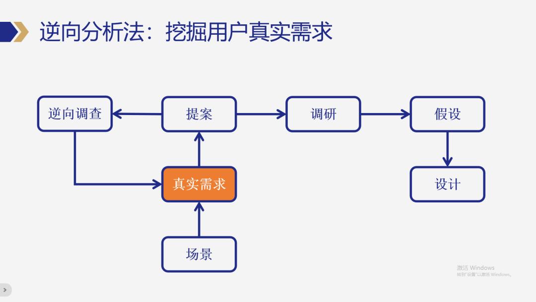 如何根据需求挑选合适的服务器