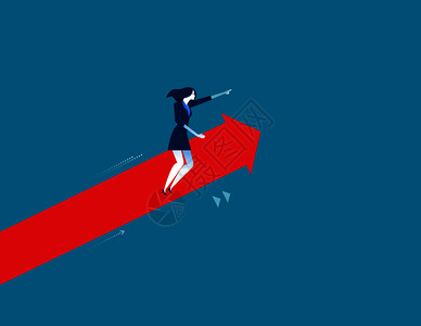 推动智能化升级