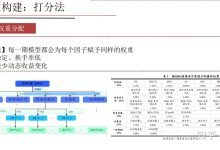 多重因素决定定制成本-优乐评测网