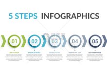 步骤详解如何获取新疆DNS服务器地址-优乐评测网