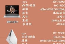 如何选购适合您的刀片服务器-优乐评测网