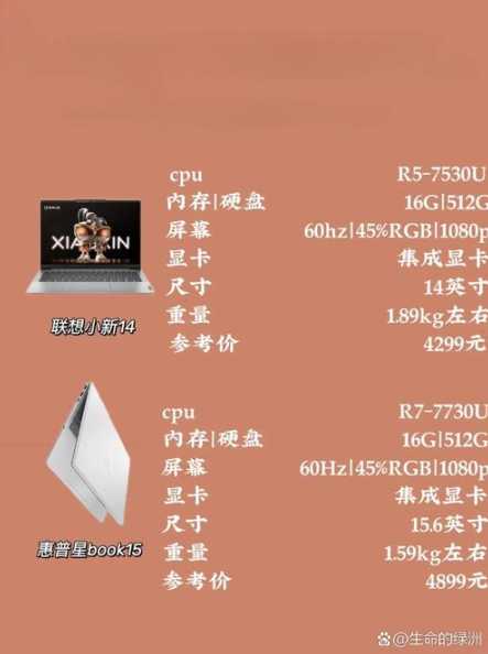 如何选购适合您的刀片服务器