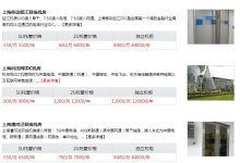 百万服务器承载的用户流量之谜探询:一天之内有多少人在线-优乐评测网