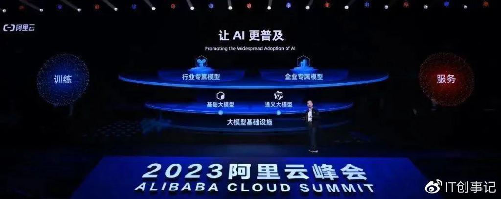 云计算重塑银行业务模式的潜力分析