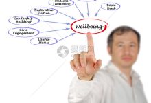 影响云主机服务器价格的因素-优乐评测网