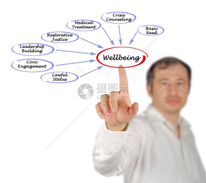 影响云主机服务器价格的因素