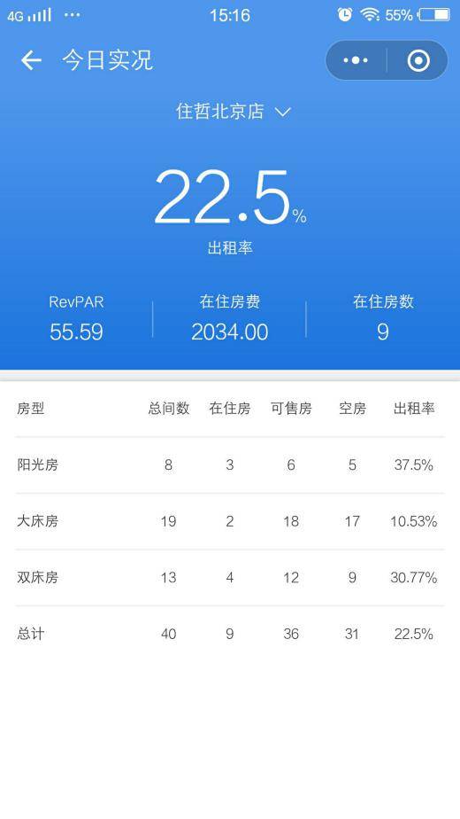 今日每台服务器喇叭的价格走势