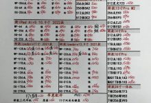 最新报价及市场行情大揭秘-优乐评测网