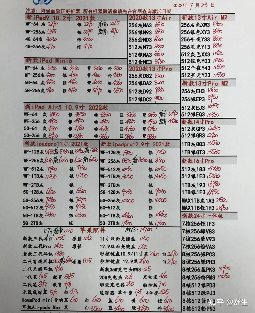 最新报价及市场行情大揭秘
