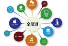 购买渠道与价格影响因素探讨-优乐评测网