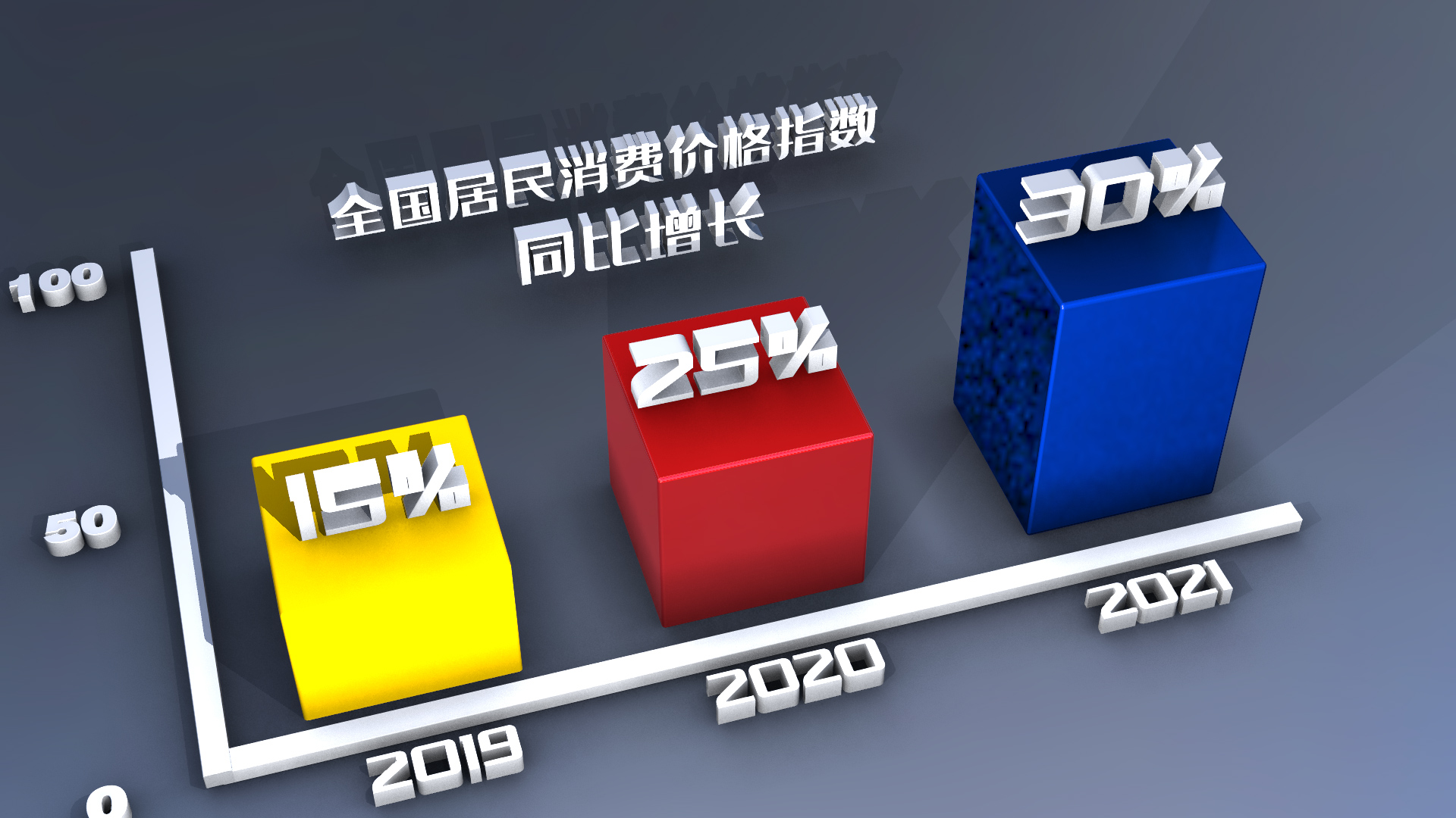 占比数据深度解读