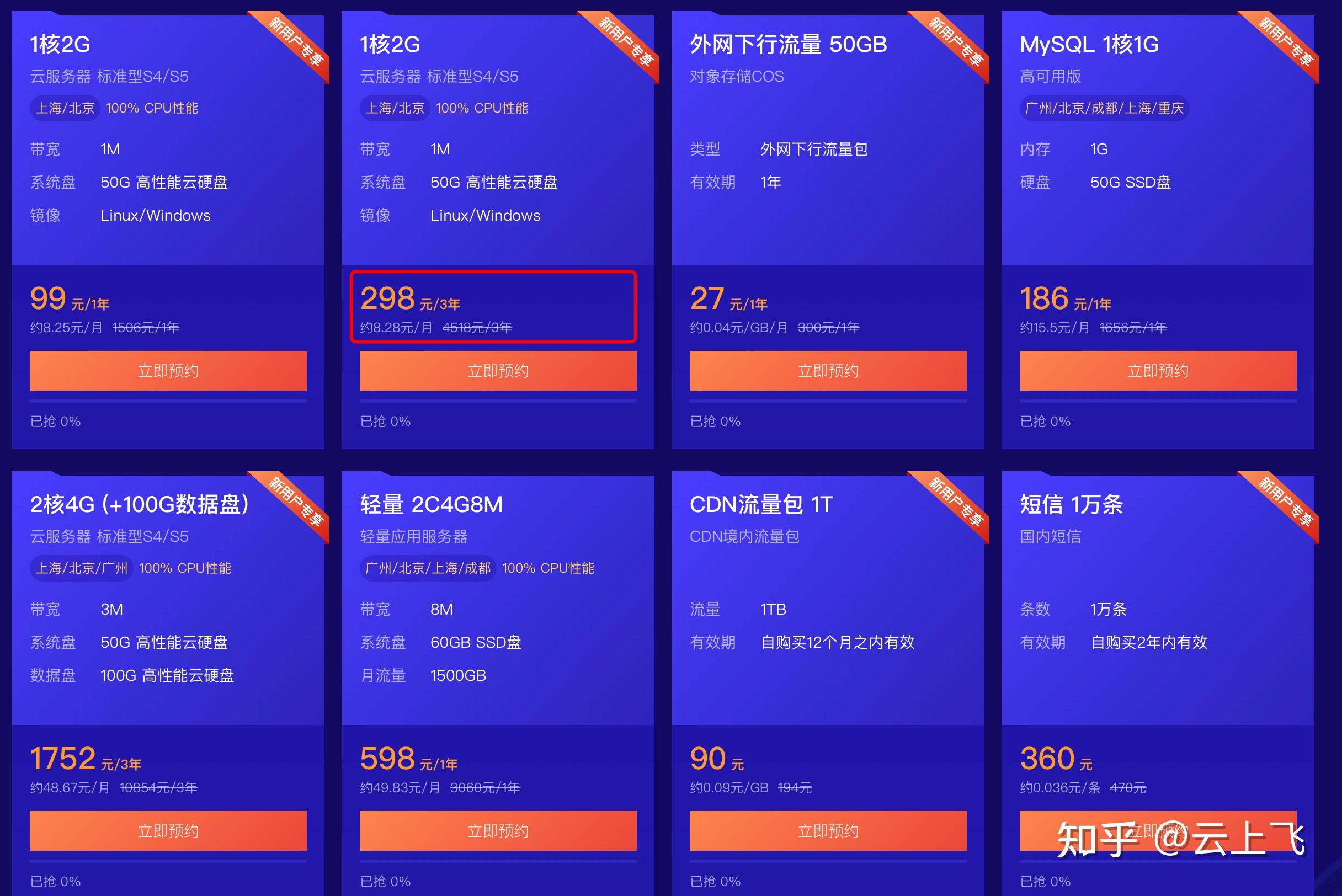 顶级服务器价格究竟几何