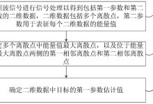 如何获取最准确的报价-优乐评测网
