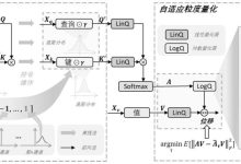 分割后：-优乐评测网