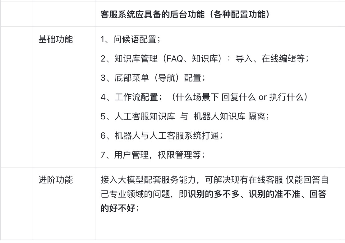 预估聊客服务器维修费用的可能范围