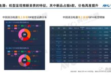 解析各种型号服务器的维修费用-优乐评测网