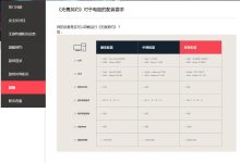 不同配置的服务器功率需求如何确定？-优乐评测网