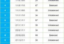 多种规格并存,满足不同需求-优乐评测网