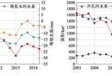 不同因素下的机房建设成本解析-优乐评测网