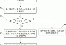 获取与管理浪潮服务器MGMT默认IP的关键信息-优乐评测网