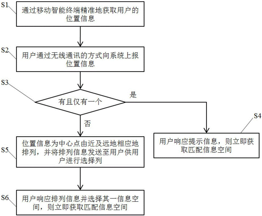 获取与管理浪潮服务器MGMT默认IP的关键信息