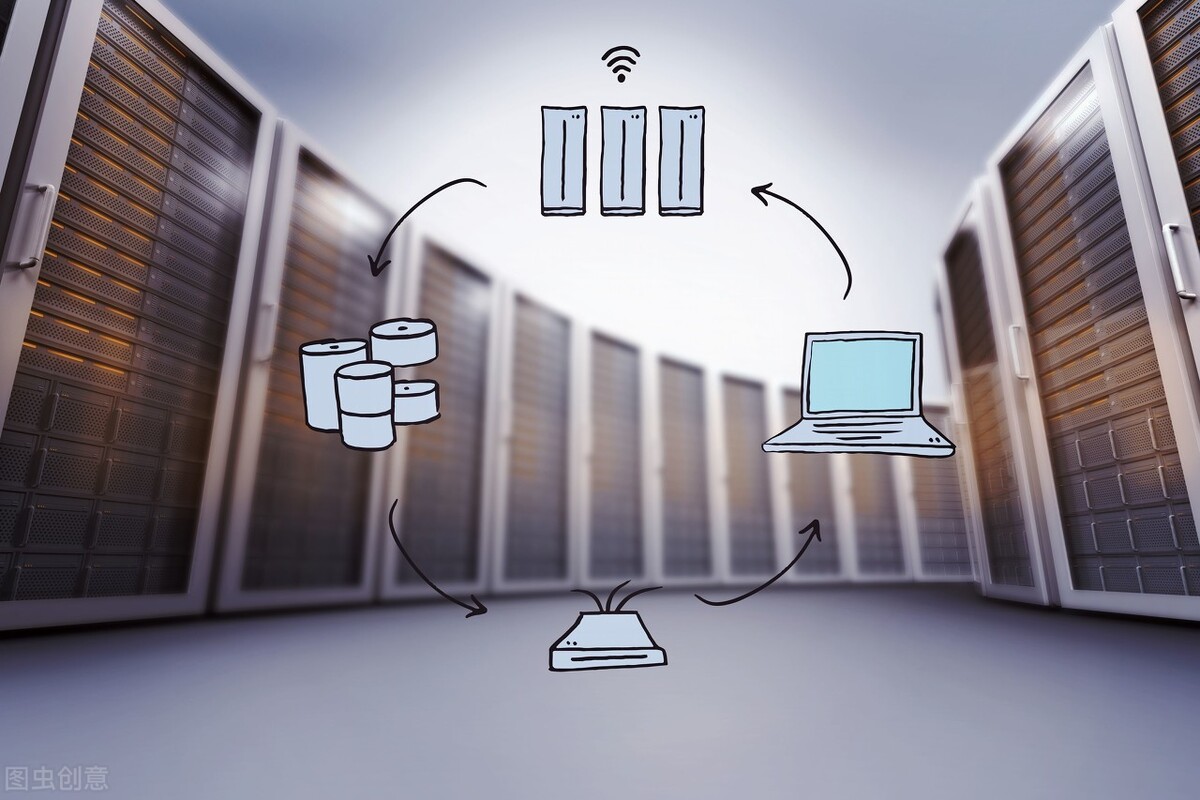 究竟服务器售价几许