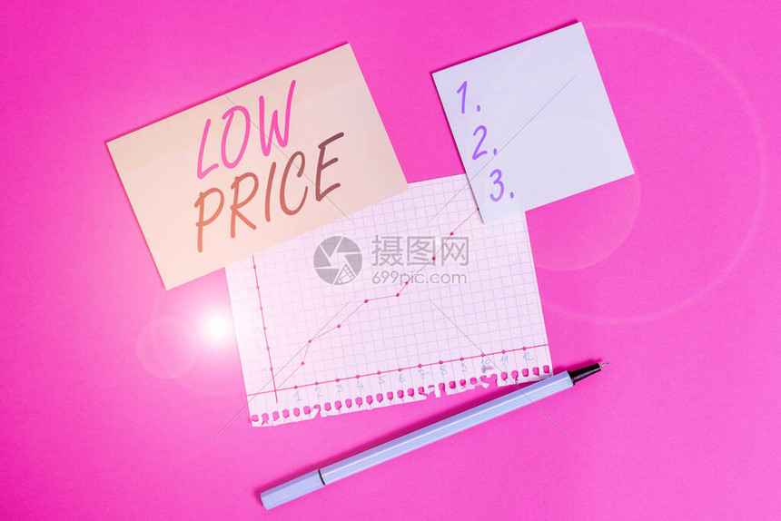 探讨价格背后可能隐藏的性价比和权益考量