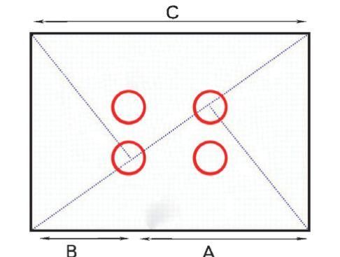 分割的要点如下