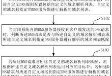解析代理服务器流量费用及价格因素-优乐评测网