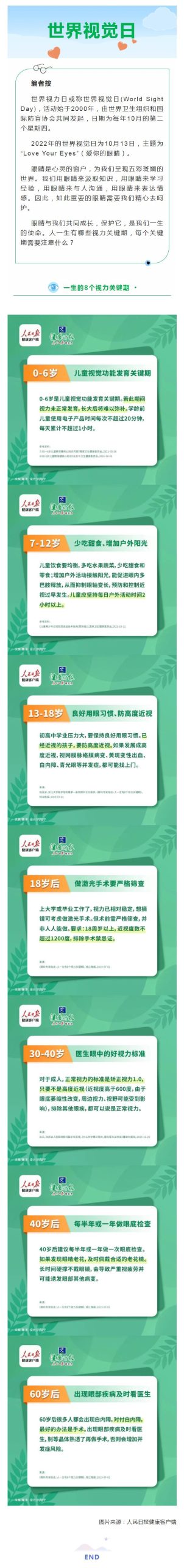 究竟有多少视频被存储