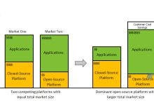 不同操作系统下的IV4DNS服务器端口设置指南-优乐评测网