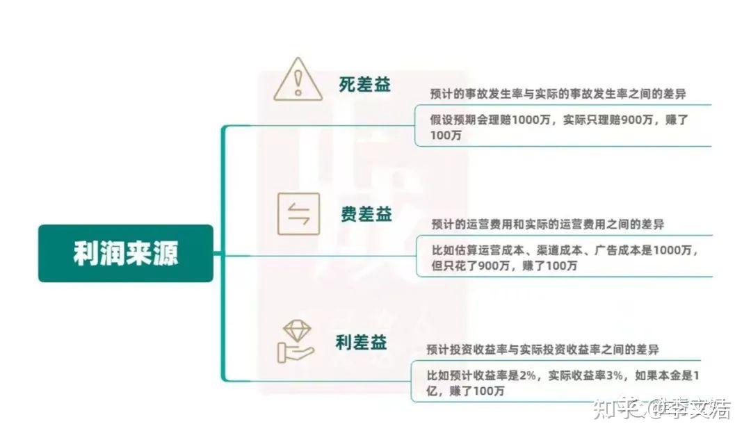 不同存储量和功能的七牛图片服务器价格是多少