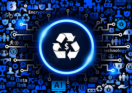 关于循环服务器的价格