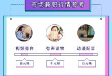 小哥了解爱奇艺服务器部署背后的技术细节-优乐评测网