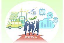 揭开科技创新的神秘面纱-优乐评测网