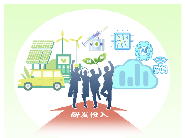 揭开科技创新的神秘面纱