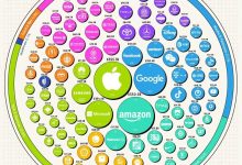 品牌与质量对比-优乐评测网