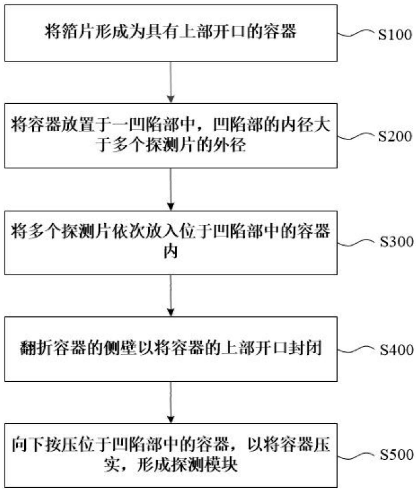 带你了解组装成本