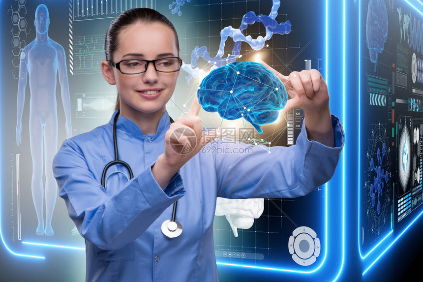 医学研究前沿的深度解读