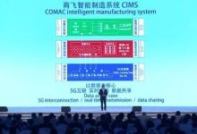 商飞云制造:探索数字化航空制造新纪元。-优乐评测网